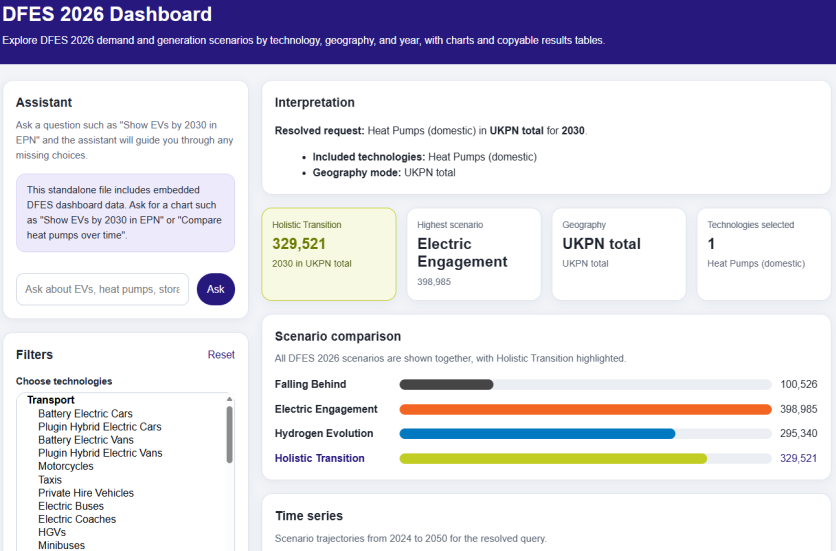DFES-2026-dashboard